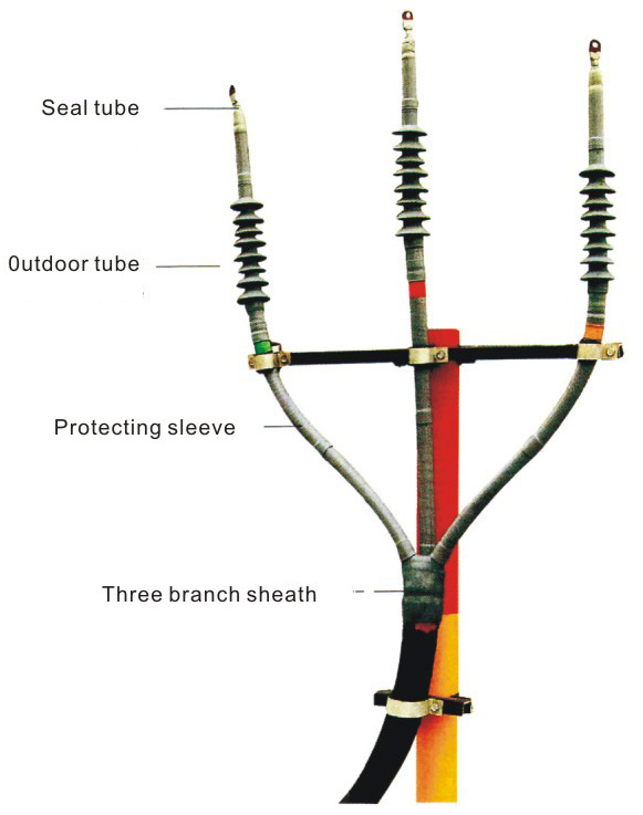 Specification table of accessories of cold-shrink-age terminal cable of 35kV