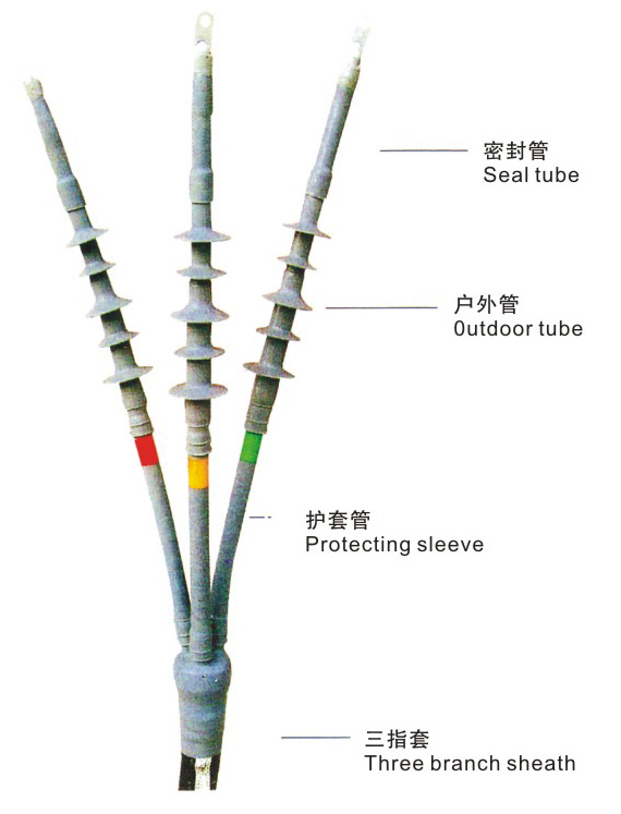 Cooling shrinkage terminal 10 kV three core power cable