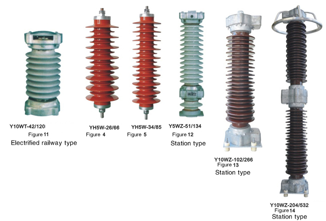 Lighting Arrester 